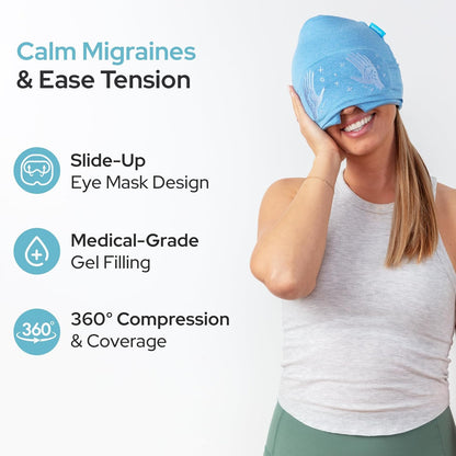 Hyenterprise™ 360° Migraine Therapy Cap