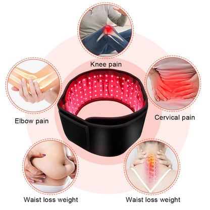 FlexBeam™ - Wavelength Belt